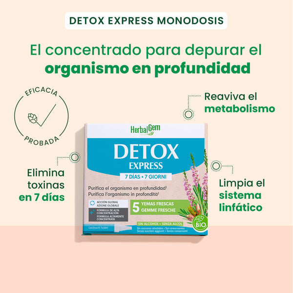550731-detox-express-monodosis-bio-herbalgem-7x10ml-es24-5407008642655-02.jpg